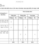 Đề thi học kì 2 môn Tin học lớp 6 năm 2023-2024 có đáp án - Trường THCS Trần Cao Vân, Duy Xuyên