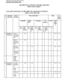 Đề thi học kì 1 môn Công nghệ lớp 7 năm 2023-2024 có đáp án - Trường THCS Hồng Sơn, Hàm Thuận Bắc