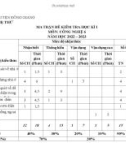 Đề thi học kì 1 môn Công nghệ lớp 6 năm 2022-2023 có đáp án - Trường THCS Mẹ Thứ, Đông Giang