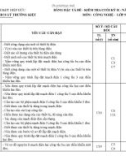 Đề thi học kì 2 môn Công nghệ lớp 9 năm 2023-2024 có đáp án - Trường TH&THCS Lý Thường Kiệt, Hiệp Đức