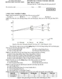 Đề thi học kì 2 môn Địa lí lớp 11 năm 2020-2021 - Trường THPT Nguyễn Trân, Bình Định