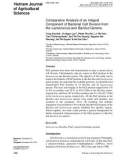 Comparative analysis of an integral component of bacterial cell division from the Lactococcus and Bacillus genera