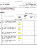 Đề thi học kì 2 môn Lịch sử lớp 8 năm 2023-2024 có đáp án - Trường TH&THCS Lý Thường Kiệt, Hiệp Đức