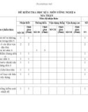 Đề thi học kì 1 môn Công nghệ lớp 6 năm 2022-2023 có đáp án - Trường TH&THCS Nguyễn Trãi, Hiệp Đức