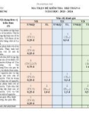 Đề thi học kì 1 môn Toán lớp 6 năm 2023-2024 có đáp án - Trường THCS Quang Trung, Tiên Phước