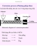 Kỹ thuật hóa học hữu cơ part 7