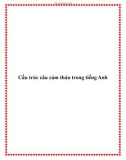 Cấu trúc câu cảm thán trong tiếng Anh