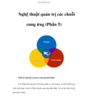 Nghệ thuật quản trị các chuỗi cung ứng (Phần 5)