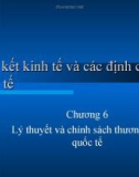 Liên kết kinh tế và các định chế quốc tế_Chương 6: Lý thuyết và chính sách thương mại quốc tế