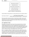 Real-Time Embedded Multithreading Using ThreadX and MIPS- P3