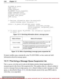 Real-Time Embedded Multithreading Using ThreadX and MIPS- P13