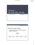 Các khái niệm căn bản về mạng máy tính