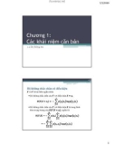 Các khái niệm căn bản về mạng máy tính - Phần 2