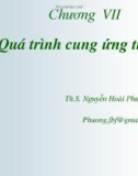 Bài giảng Tài chính và Tiền tệ: Chương 7 - Th.SNguyễnHoàiPhương