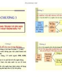 TÍN DỤNG TRUNG VÀ DÀI HẠN CHO HOẠT ĐỘNG ĐẦU TƯ