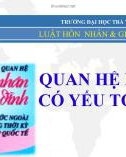 Bài giảng Luật hôn nhân và gia đình: Bài 8 - TS. Bùi Quang Xuân