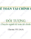 Bài giảng Kế toán tài chính 1: Chương 1 - ĐH Thương Mại