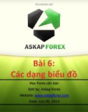 Bài giảng Forex căn bản - Bài 6: Các dạng biểu đồ