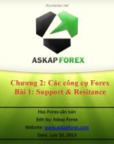 Bài giảng Forex căn bản - Chương 2 (Bài 1): Support & Resitance