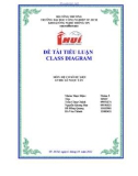 ĐỀ TÀI TIỂU LUẬN CLASS DIAGRAM