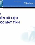 Bài giảng Cấu trúc máy tính: Chương 2 - Hoàng Văn Hiệp