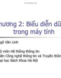 Bài giảng Tin học căn bản (Phần 1): Chương 2 - Ngô Văn Linh