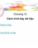 Bài giảng Phương pháp luận nghiên cứu khoa học - Chương 12: Cách trình bày dữ liệu