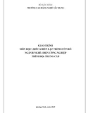 Giáo trình Điều khiển lập trình cỡ nhỏ (Nghề: Điện công nghiệp - Trung cấp) - Trường Cao đẳng nghề Xây dựng