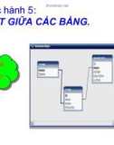 Bài thực hành 5: LIÊN KẾT GIỮA CÁC BẢNG.