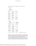 High-Performance Parallel Database Processing and Grid Databases- P6