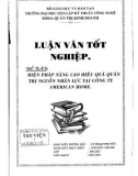 Luận văn tốt nghiệp: Biện pháp nâng cao hiệu quả quản trị nguồn nhân lực tại công ty American Home