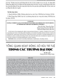 Tổng quan hoạt động sở hữu trí tuệ trong các trường đại học