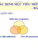 Bài giảng Xác định mục tiêu môn học