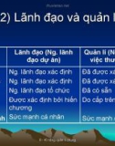 Kĩ năng quản lí chung về dự án Công nghệ thông tin - 2