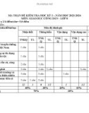 Đề thi học kì 1 môn GDCD lớp 8 năm 2023-2024 có đáp án - Trường THCS Nguyễn Trãi, Tiên Phước