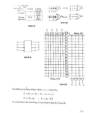 Điều khiển Logic và ứng dụng part 5