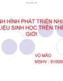 TÌNH HÌNH PHÁT TRIỂN NHIÊN LIỆU SINH HỌC TRÊN THẾ GIỚI