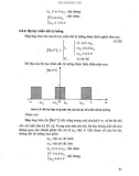 Giáo trình xử lý số tín hiệu part 6