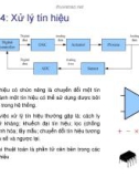 Bài giảng Chương 4: Xử lý tín hiệu