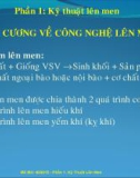 PHẦN 1: KỸ THUẬT LÊN MEN