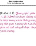 Bài giảng Vật lý đại cương 2: Giao thoa ánh sáng (TS. Lý Anh Tú)