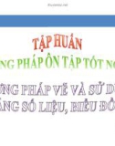 Bài giảng Tập huấn Phương pháp ôn tập tốt nghiệp Phương pháp vẽ và sử dụng bảng số liệu, biểu đồ