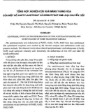 Tổng hợp, nghiên cứu khả năng thăng hoa của một số Axetylaxetonat và Isobutyrat kim loại chuyển tiếp