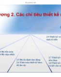 Bài giảng Chi tiết máy - Chương 2: Các chỉ tiêu thiết kế máy (Nguyễn Thanh Nam)