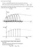 Cơ Sở Điện Học Truyền Thông - Tín Hiệu Số part 22