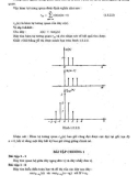Cơ Sở Điện Học Truyền Thông - Tín Hiệu Số part 8