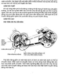 Hướng dẫn sửa chữa xe Honda đời mới - Tập 2- Khung xe_part 3