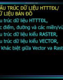 Bài giảng Hệ thống thông tin địa lý (GIS) trong lâm nghiệp: Bài 2 - ThS. Nguyễn Quốc Bình