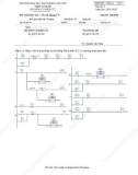 Đề thi học kì môn PLC & Mạng công nghiệp năm 2021-2022 - Trường ĐH Bách khoa Hà Nội (Đề 2)