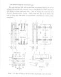 Kỹ thuật Robot part 8